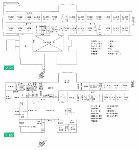 配置図